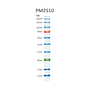 ExcelBand™ Enhanced 3-color Regular Range Protein Marker, 250 μl x 2
