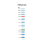 ExcelBand™ Enhanced 3-color High Range Protein Marker, 250 μl x 2